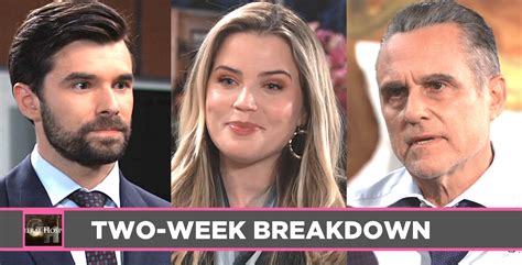 GH Spoilers for the week of April 1, 2024 on General Hospital.